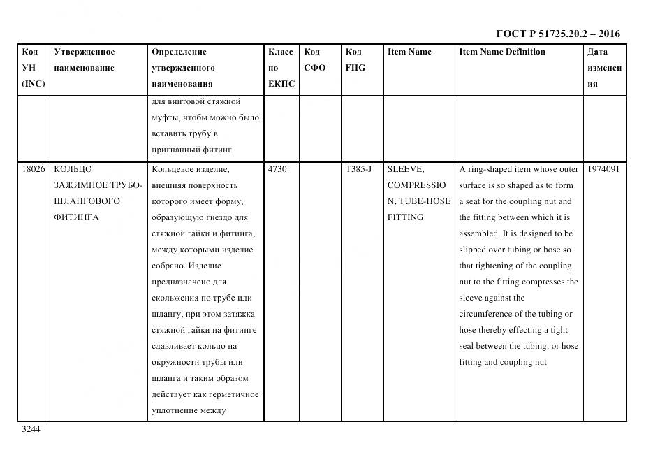 ГОСТ Р 51725.20.2-2016, страница 3256