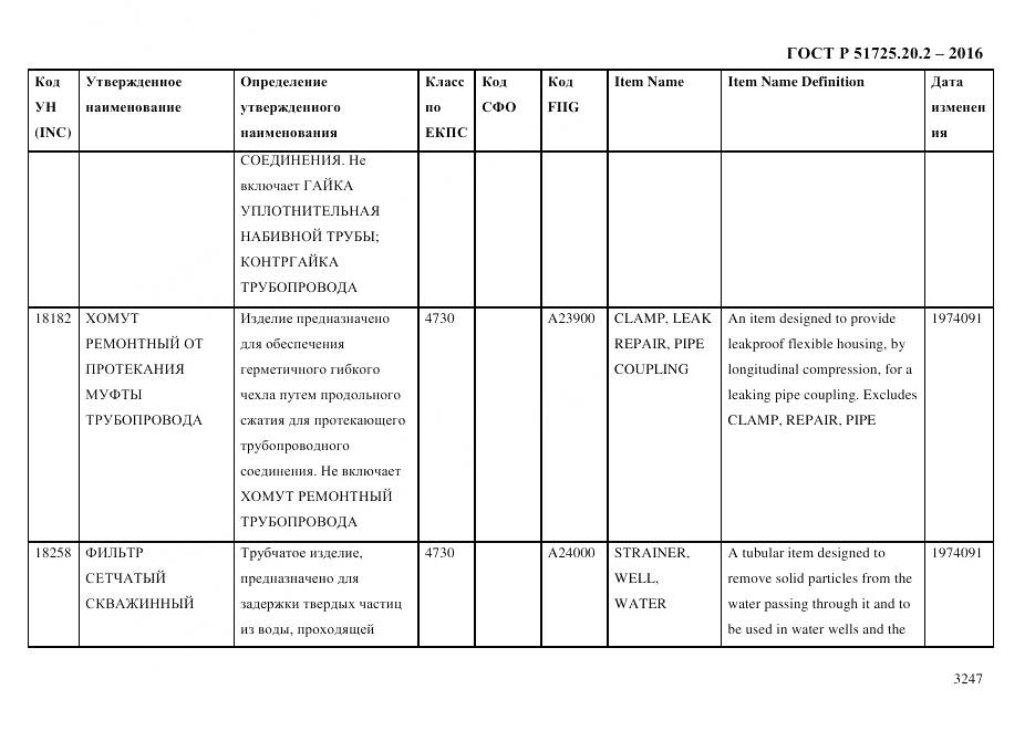 ГОСТ Р 51725.20.2-2016, страница 3259