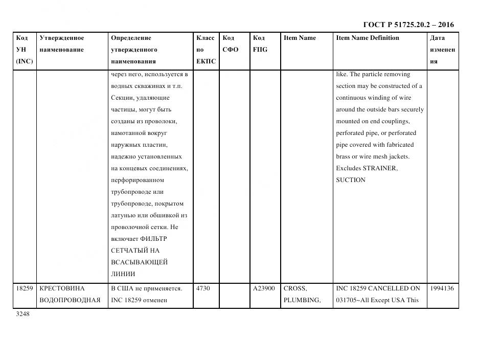 ГОСТ Р 51725.20.2-2016, страница 3260