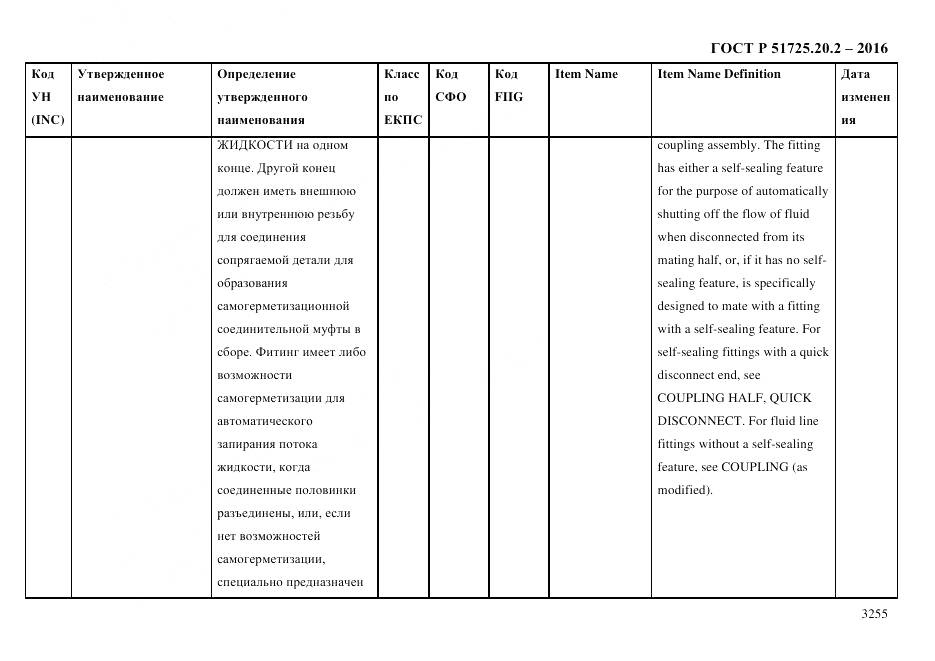 ГОСТ Р 51725.20.2-2016, страница 3267