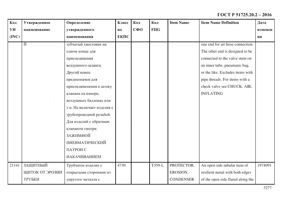 ГОСТ Р 51725.20.2-2016, страница 3289