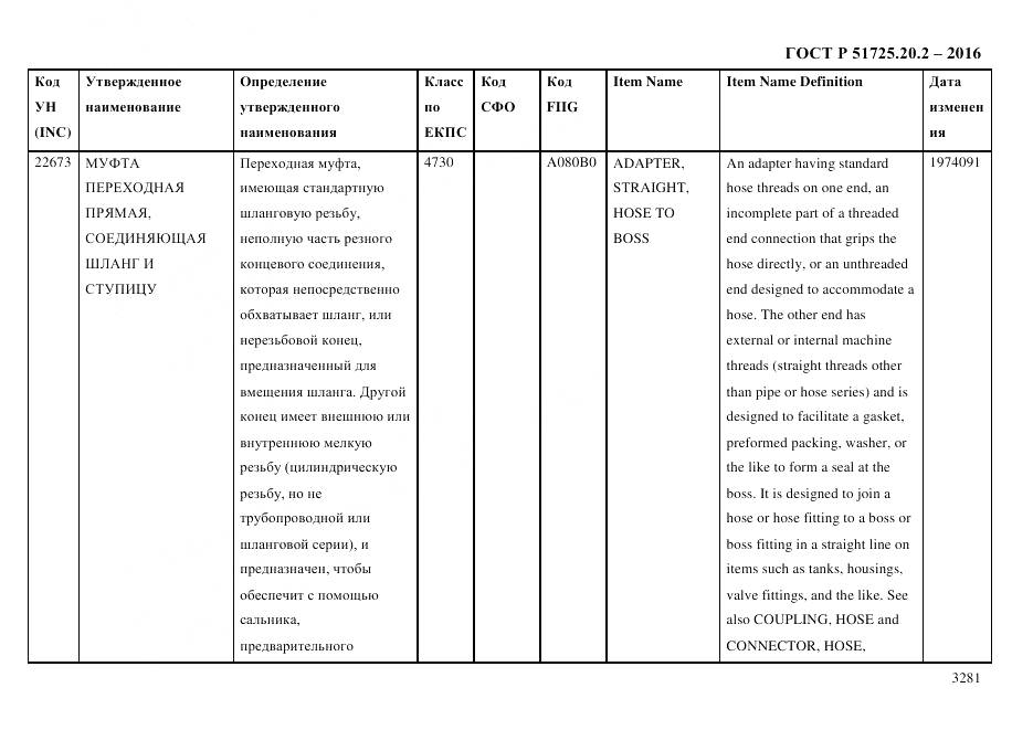 ГОСТ Р 51725.20.2-2016, страница 3293