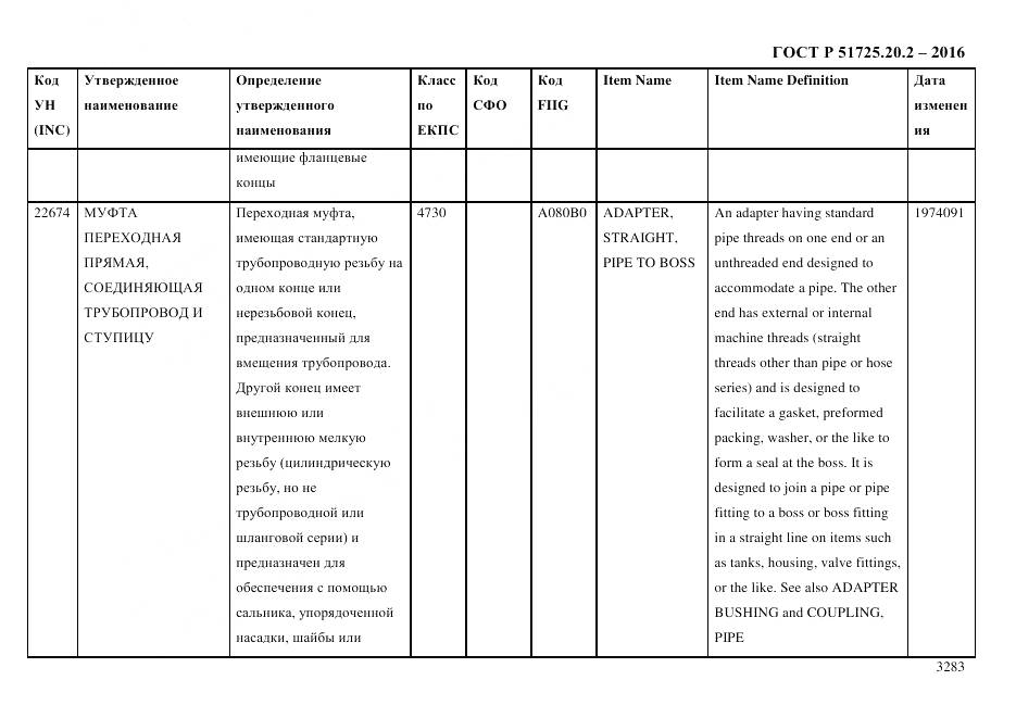 ГОСТ Р 51725.20.2-2016, страница 3295