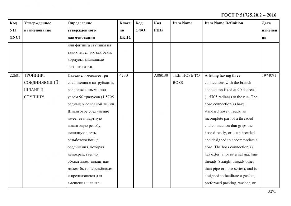 ГОСТ Р 51725.20.2-2016, страница 3307