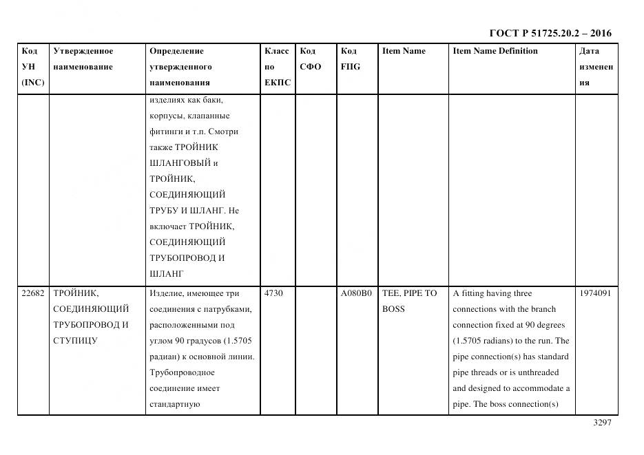 ГОСТ Р 51725.20.2-2016, страница 3309