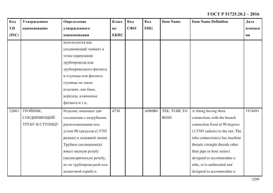 ГОСТ Р 51725.20.2-2016, страница 3311