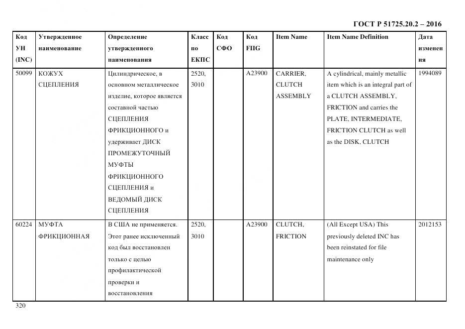 ГОСТ Р 51725.20.2-2016, страница 332