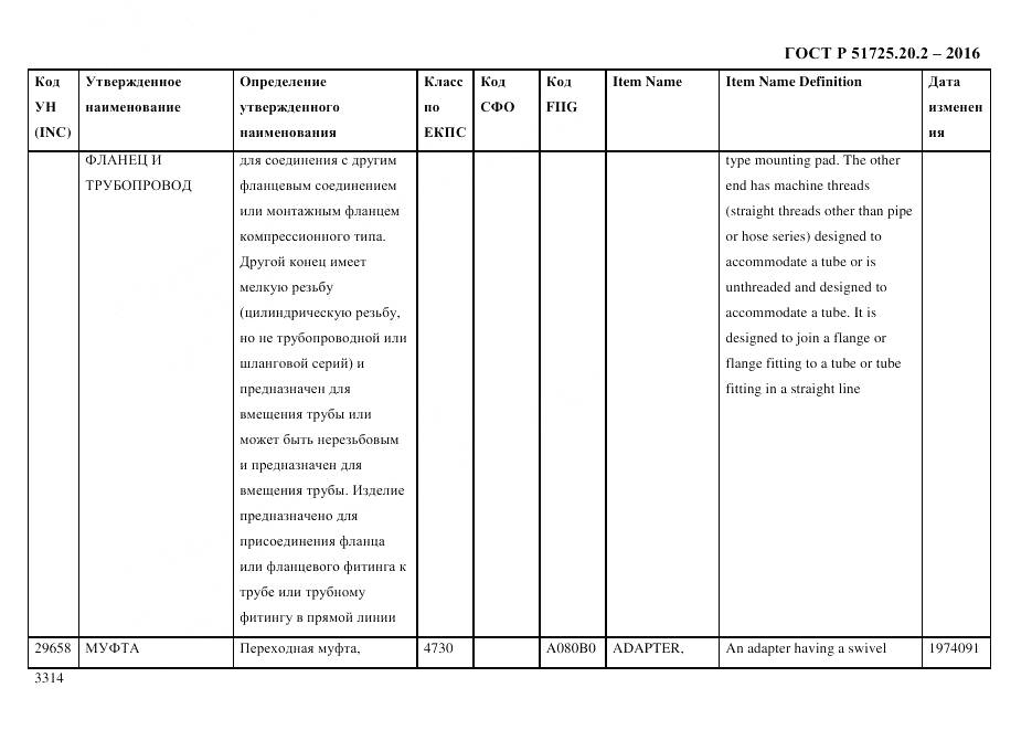 ГОСТ Р 51725.20.2-2016, страница 3326