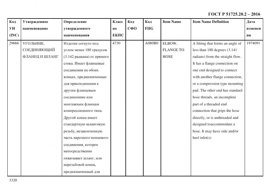 ГОСТ Р 51725.20.2-2016, страница 3332