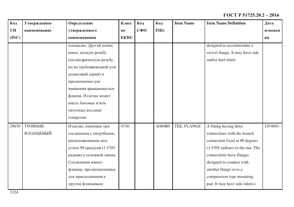 ГОСТ Р 51725.20.2-2016, страница 3336