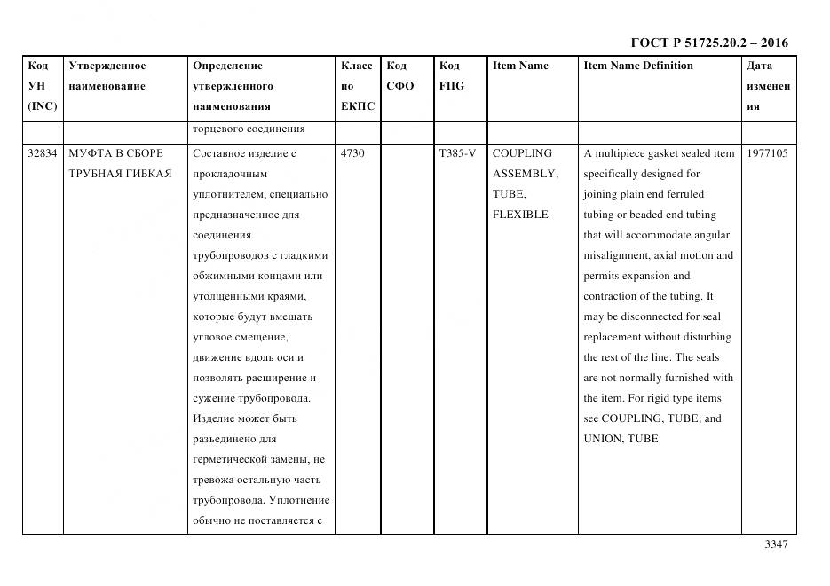 ГОСТ Р 51725.20.2-2016, страница 3359