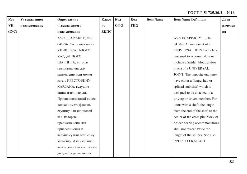 ГОСТ Р 51725.20.2-2016, страница 337