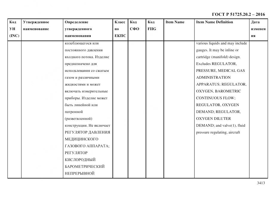 ГОСТ Р 51725.20.2-2016, страница 3425