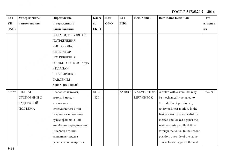 ГОСТ Р 51725.20.2-2016, страница 3426