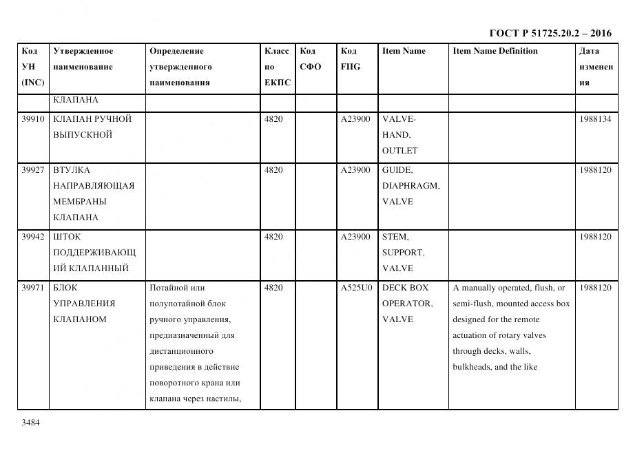 ГОСТ Р 51725.20.2-2016, страница 3496