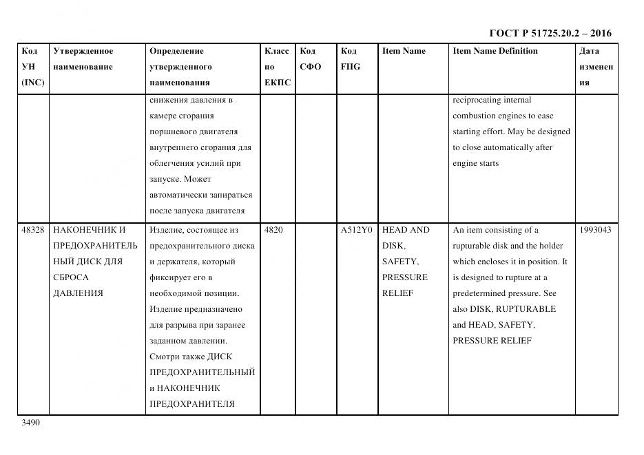 ГОСТ Р 51725.20.2-2016, страница 3502