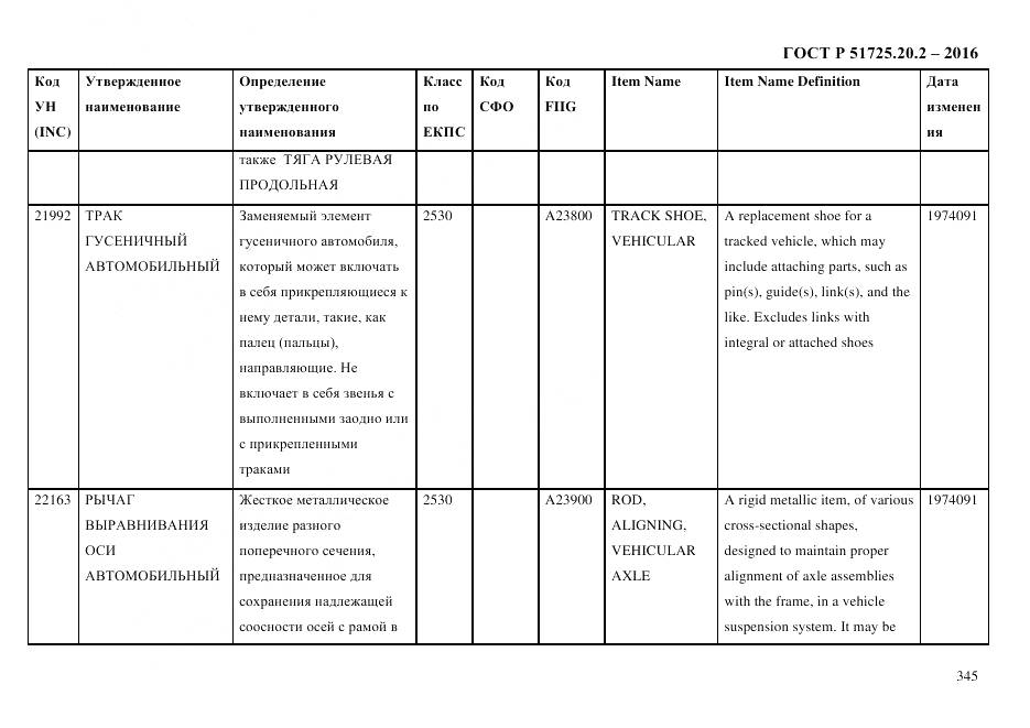 ГОСТ Р 51725.20.2-2016, страница 357
