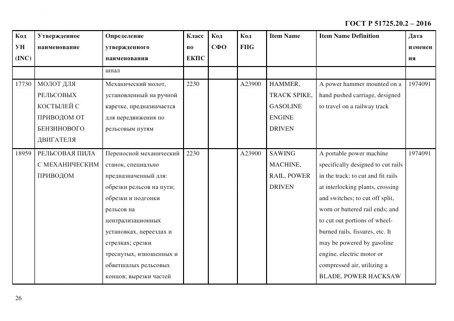 ГОСТ Р 51725.20.2-2016, страница 38