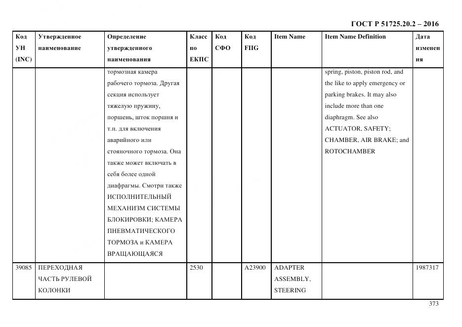 ГОСТ Р 51725.20.2-2016, страница 385