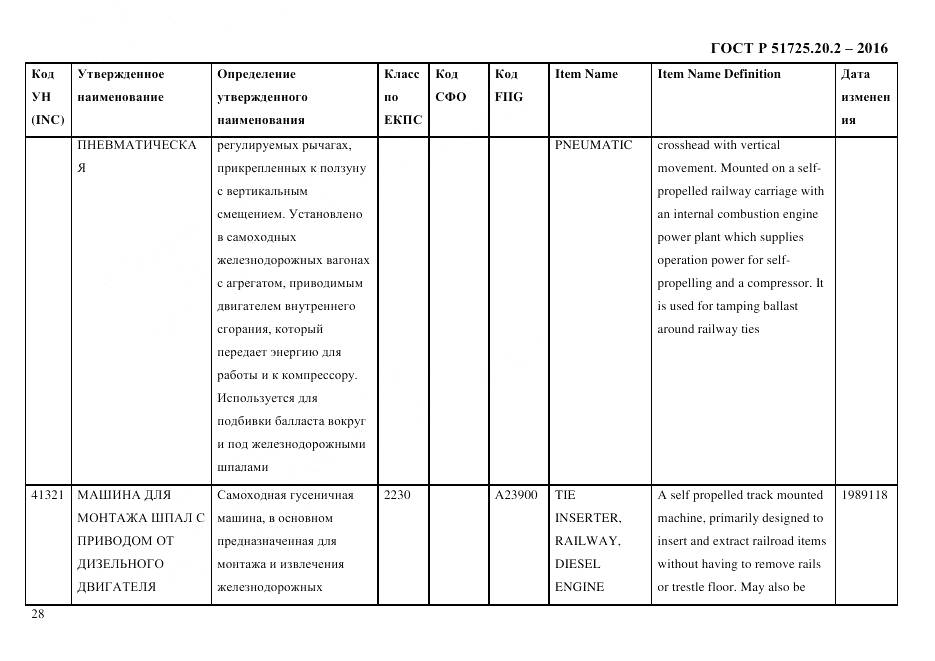 ГОСТ Р 51725.20.2-2016, страница 40