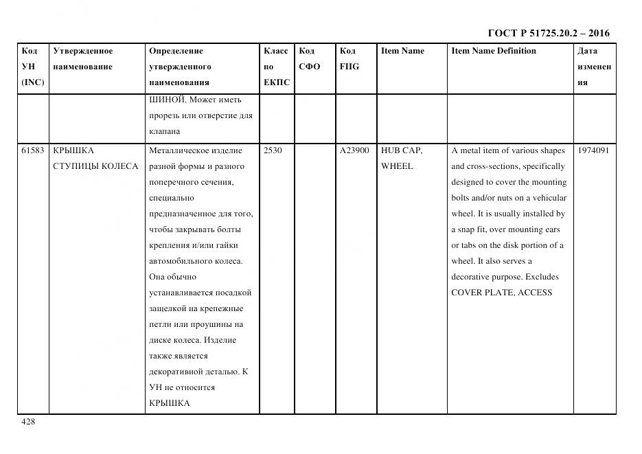 ГОСТ Р 51725.20.2-2016, страница 440