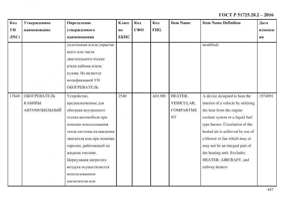ГОСТ Р 51725.20.2-2016, страница 459