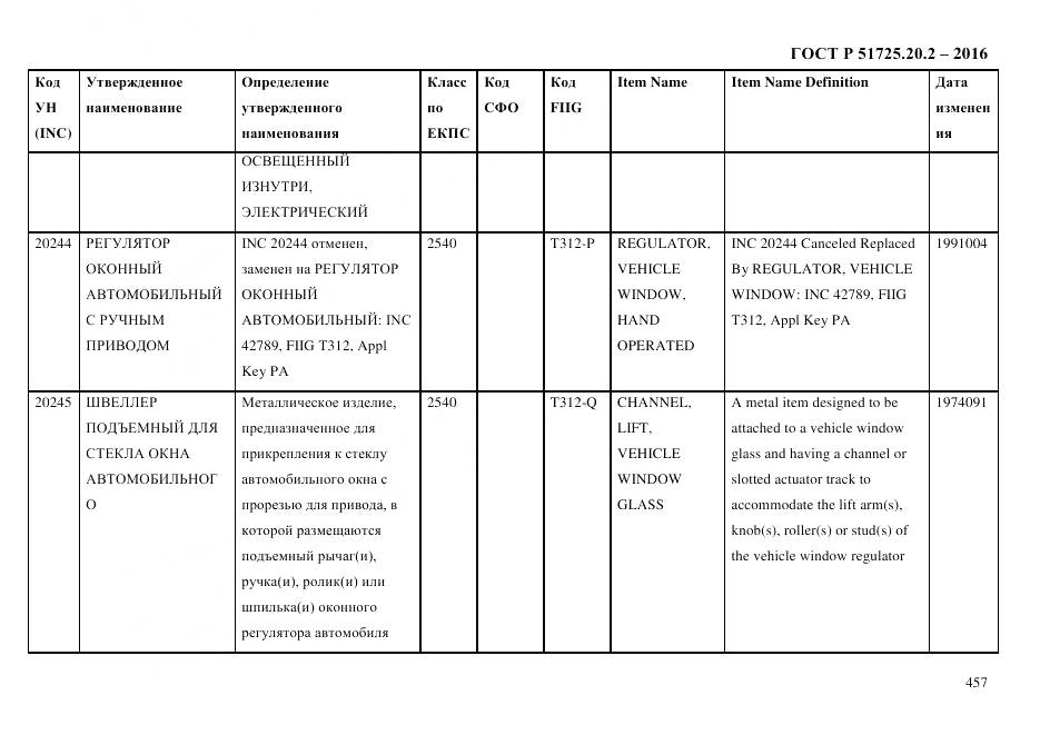 ГОСТ Р 51725.20.2-2016, страница 469