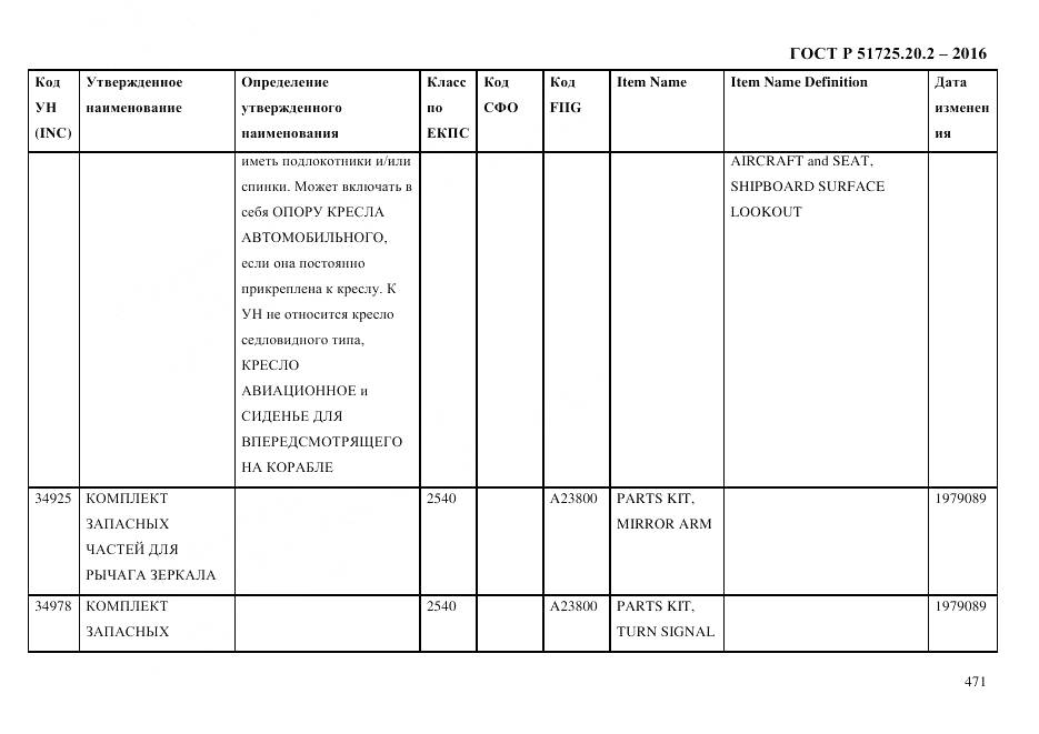 ГОСТ Р 51725.20.2-2016, страница 483
