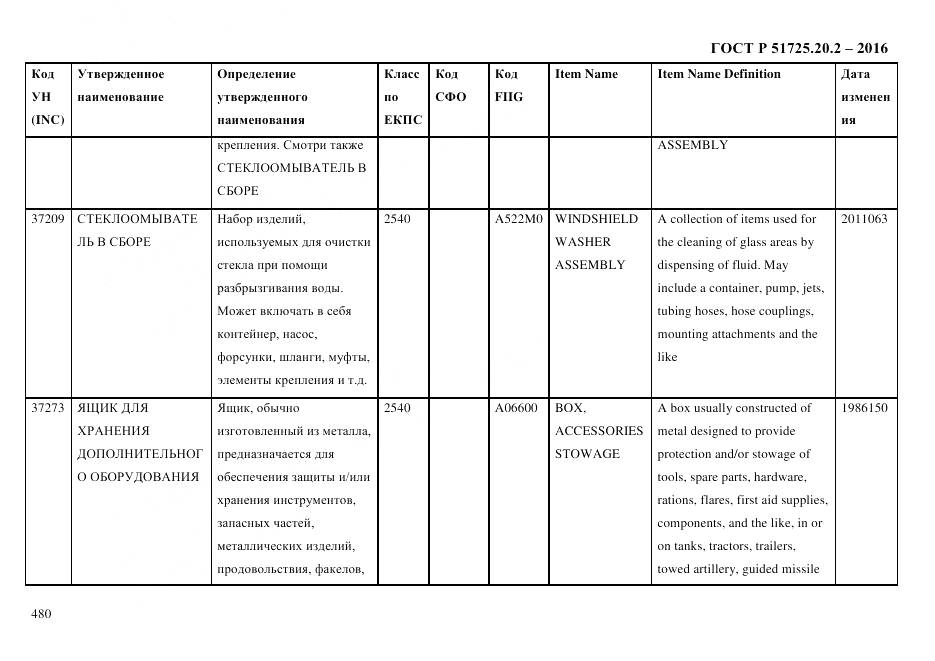 ГОСТ Р 51725.20.2-2016, страница 492
