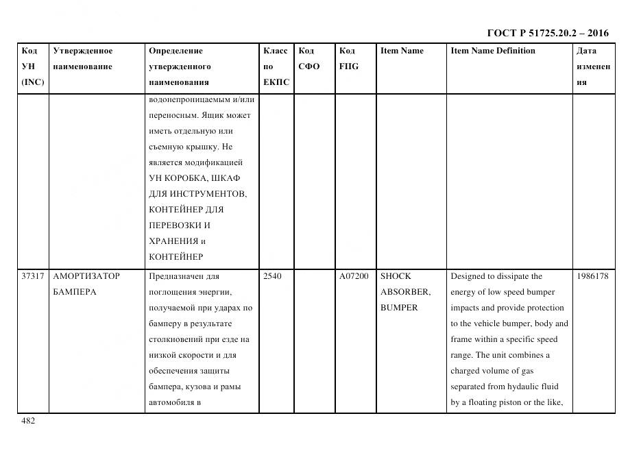 ГОСТ Р 51725.20.2-2016, страница 494