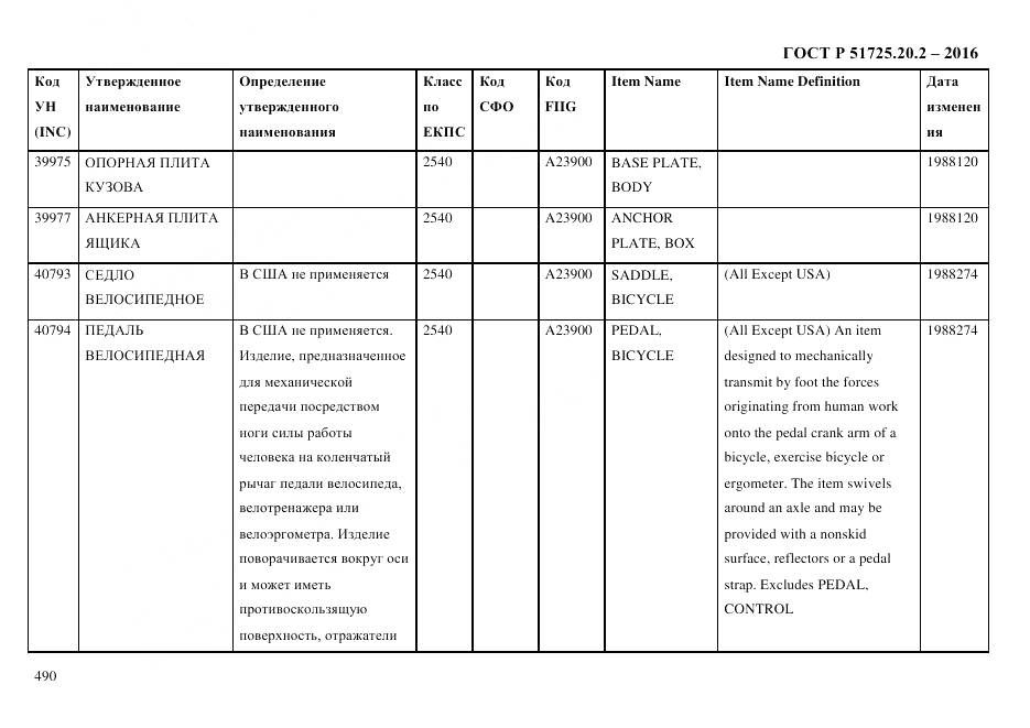 ГОСТ Р 51725.20.2-2016, страница 502