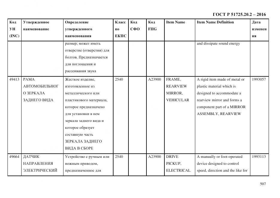 ГОСТ Р 51725.20.2-2016, страница 519