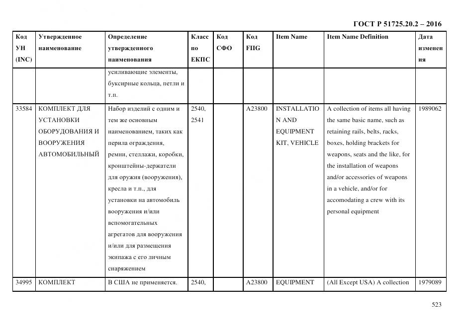 ГОСТ Р 51725.20.2-2016, страница 535
