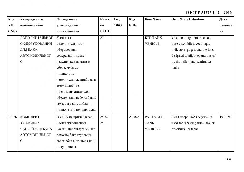 ГОСТ Р 51725.20.2-2016, страница 537