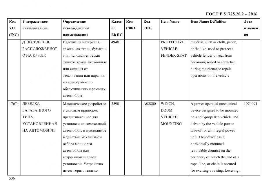 ГОСТ Р 51725.20.2-2016, страница 548