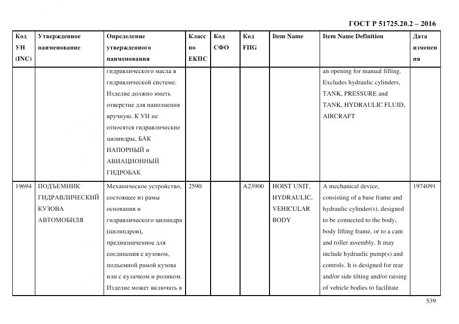 ГОСТ Р 51725.20.2-2016, страница 551