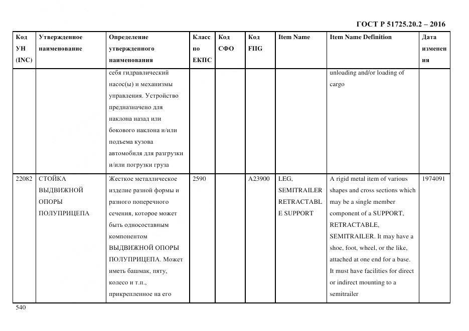 ГОСТ Р 51725.20.2-2016, страница 552