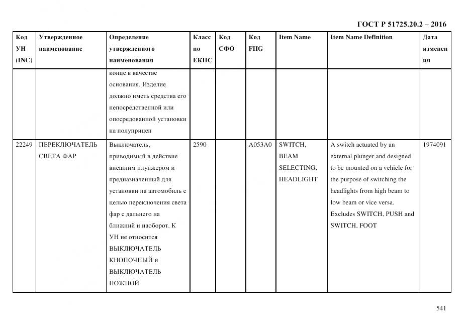 ГОСТ Р 51725.20.2-2016, страница 553