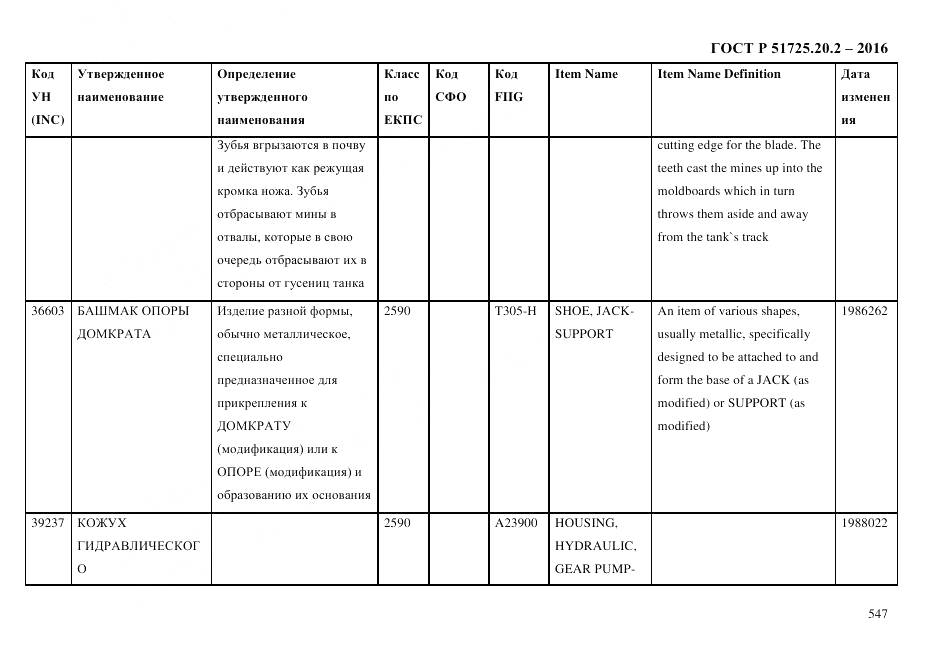 ГОСТ Р 51725.20.2-2016, страница 559