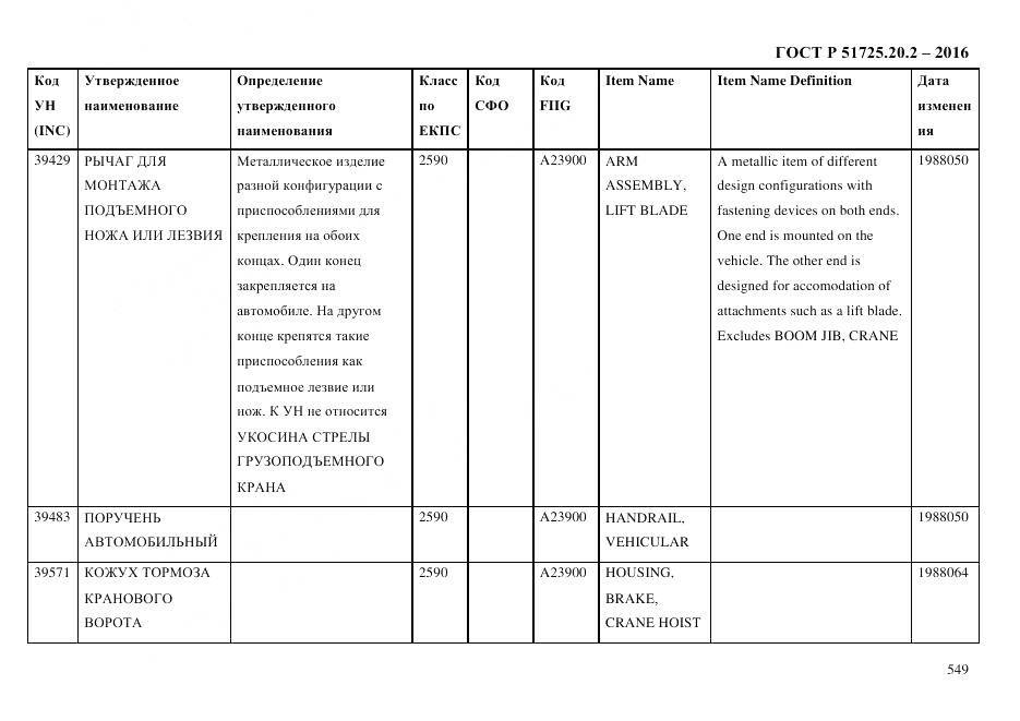 ГОСТ Р 51725.20.2-2016, страница 561