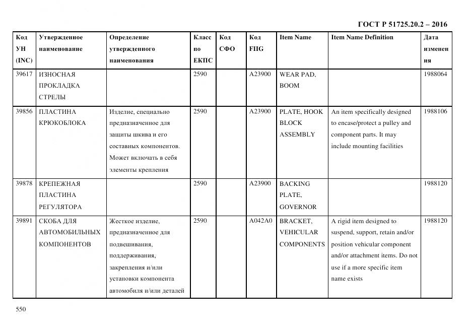 ГОСТ Р 51725.20.2-2016, страница 562