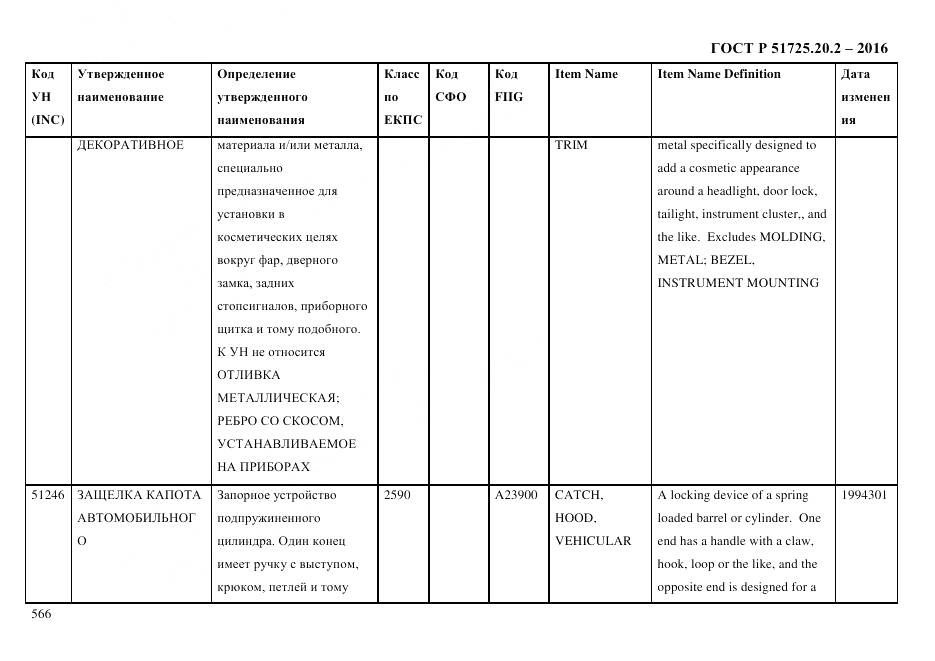 ГОСТ Р 51725.20.2-2016, страница 578