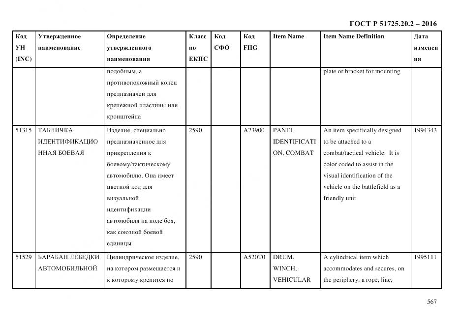 ГОСТ Р 51725.20.2-2016, страница 579