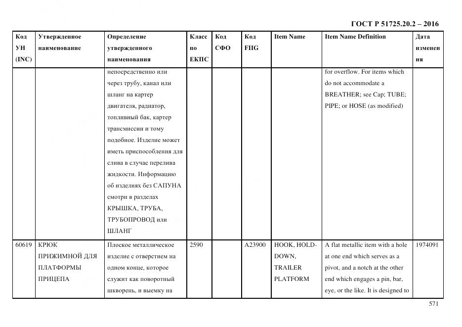 ГОСТ Р 51725.20.2-2016, страница 583
