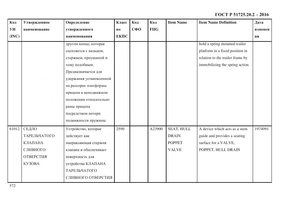 ГОСТ Р 51725.20.2-2016, страница 584