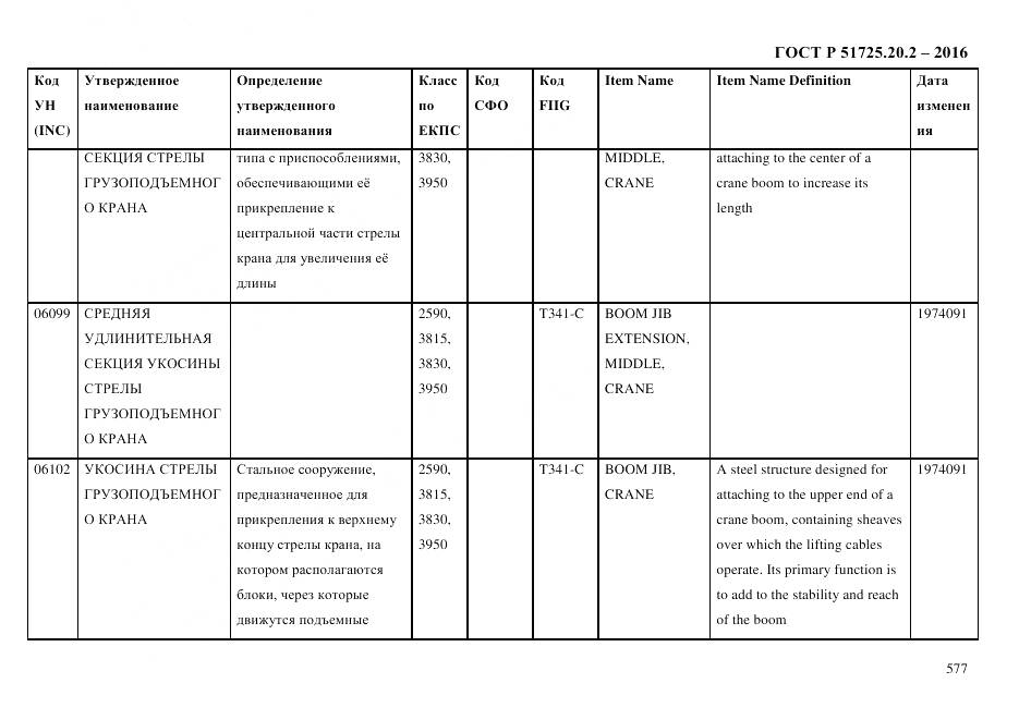 ГОСТ Р 51725.20.2-2016, страница 589