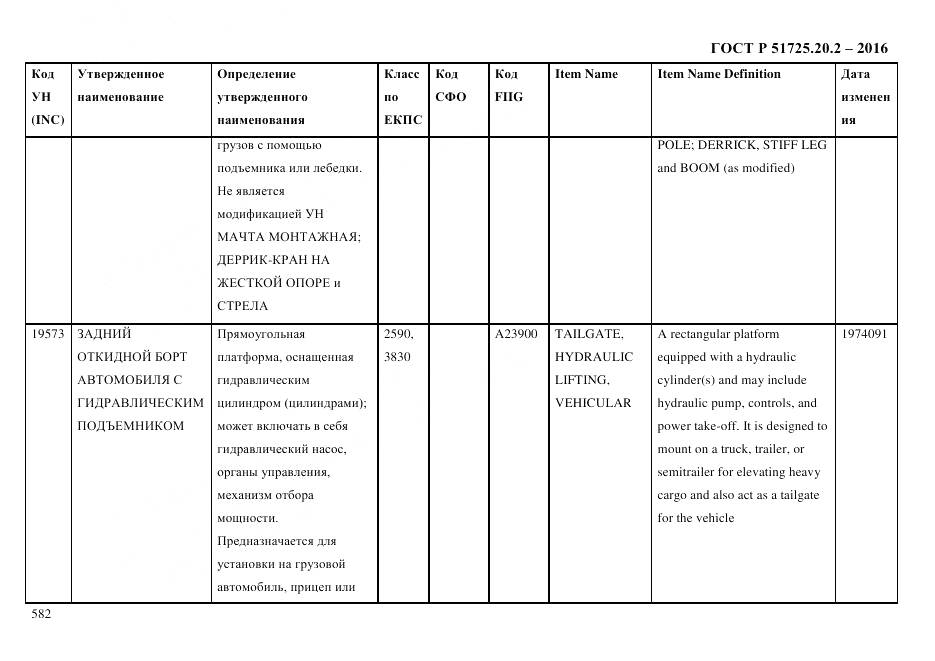 ГОСТ Р 51725.20.2-2016, страница 594