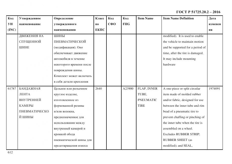ГОСТ Р 51725.20.2-2016, страница 624