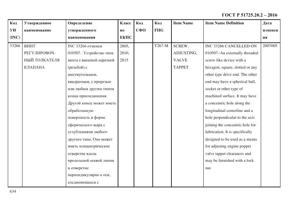 ГОСТ Р 51725.20.2-2016, страница 646