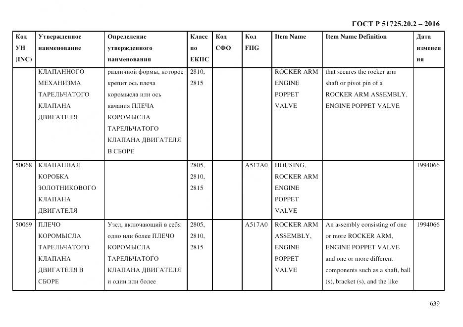 ГОСТ Р 51725.20.2-2016, страница 651